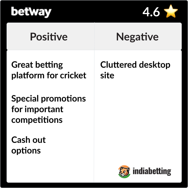 Betway t20 sports betting